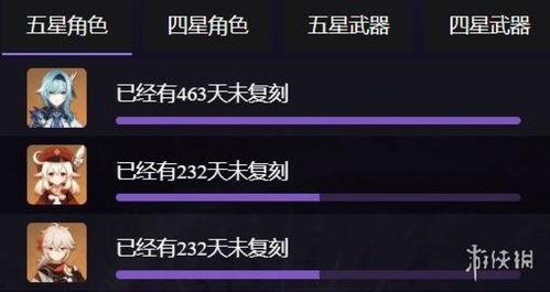 原神最新返场爆料,神秘角色即将回归,惊喜不断! 第1张 原神最新返场爆料,神秘角色即将回归,惊喜不断! 第1张